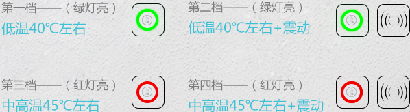 砭石眼部按摩仪四种工作模式示意