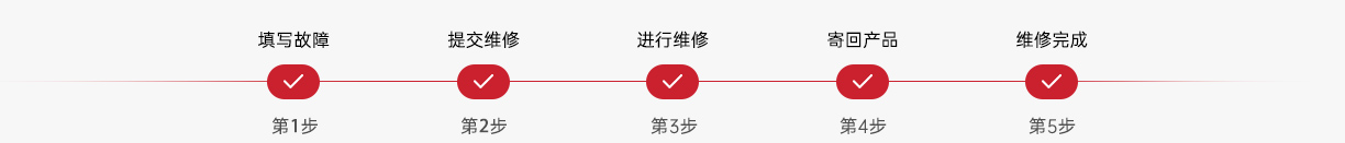 寄修流程