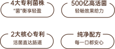 益质纤益生菌粉